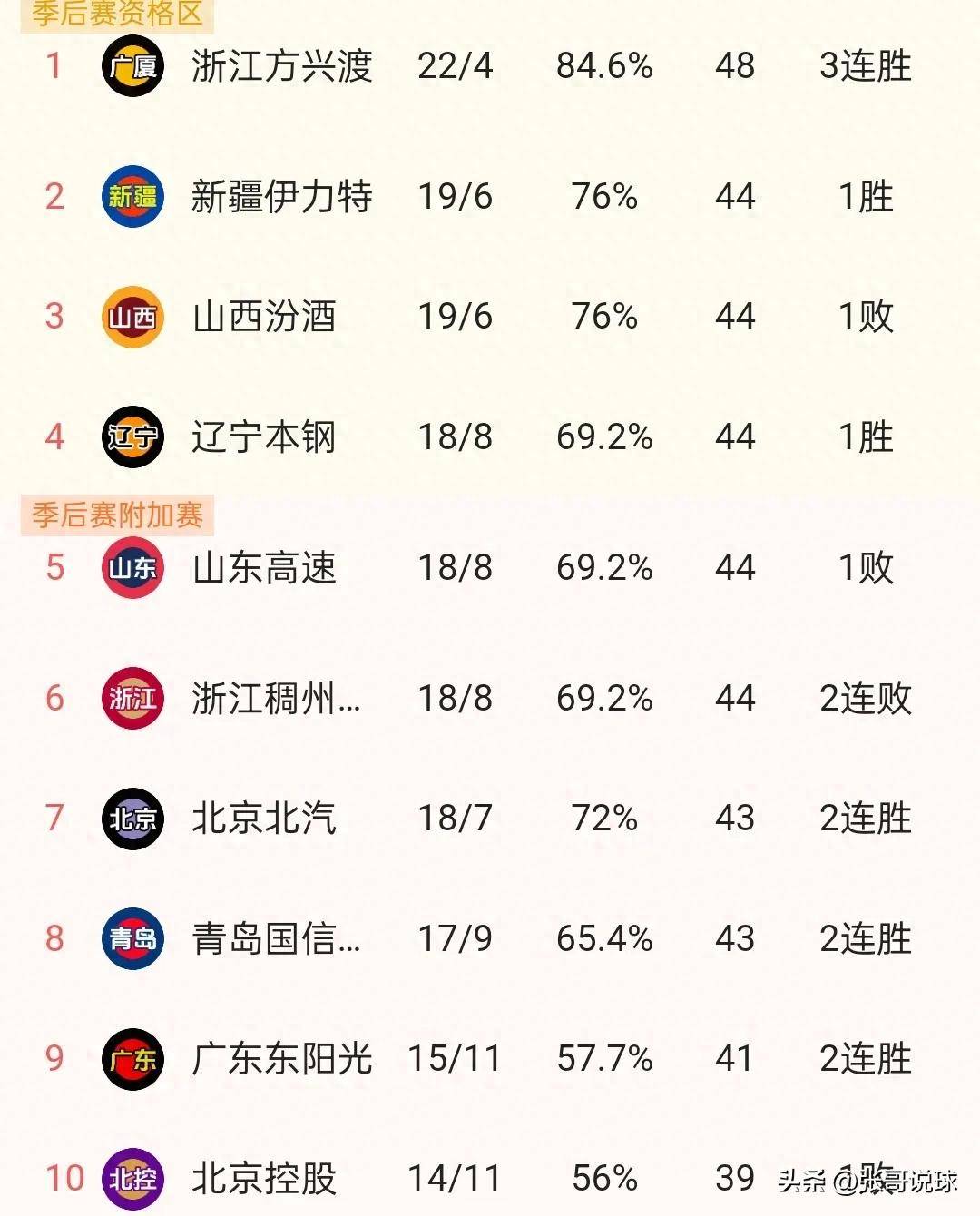 九游娱乐app下载-山东鲁能主场胜青岛黄海，登顶积分榜的简单介绍