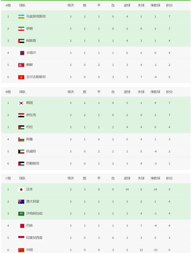 九游体育-包含莱比锡红牛击败对手，领跑积分榜的词条