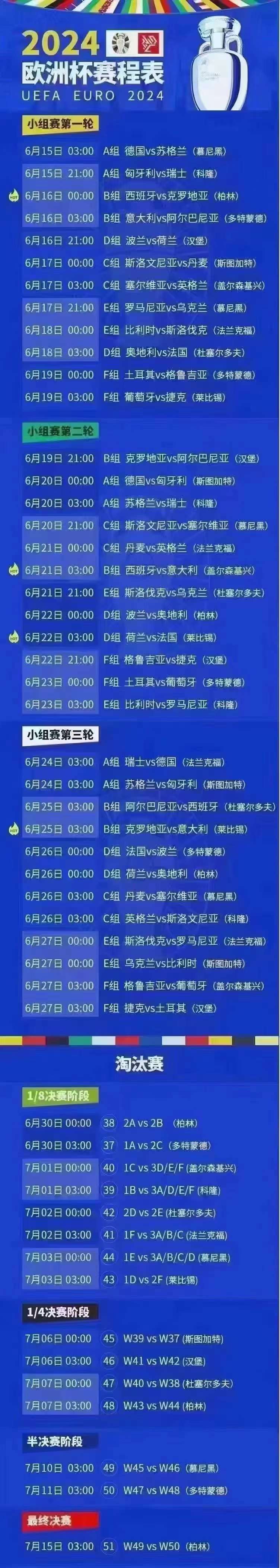 九游娱乐首页-包含欧洲杯资格赛即将展开，各国球队积极备赛的词条