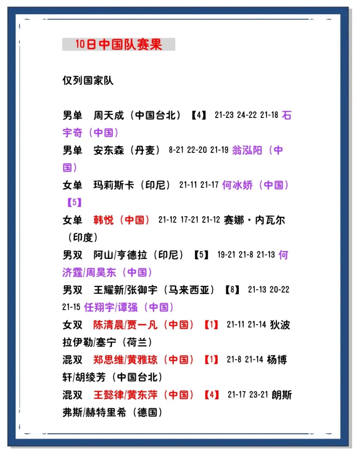 九游娱乐入口-马来西亚选手获得多枚奖牌，称霸竞技场