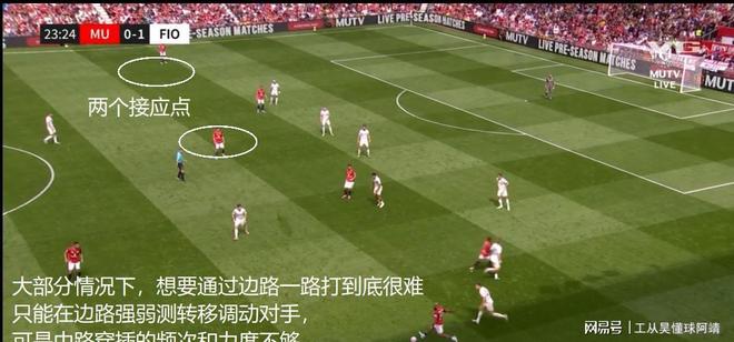 恩普利战胜佛罗伦萨，继续稳健发展
