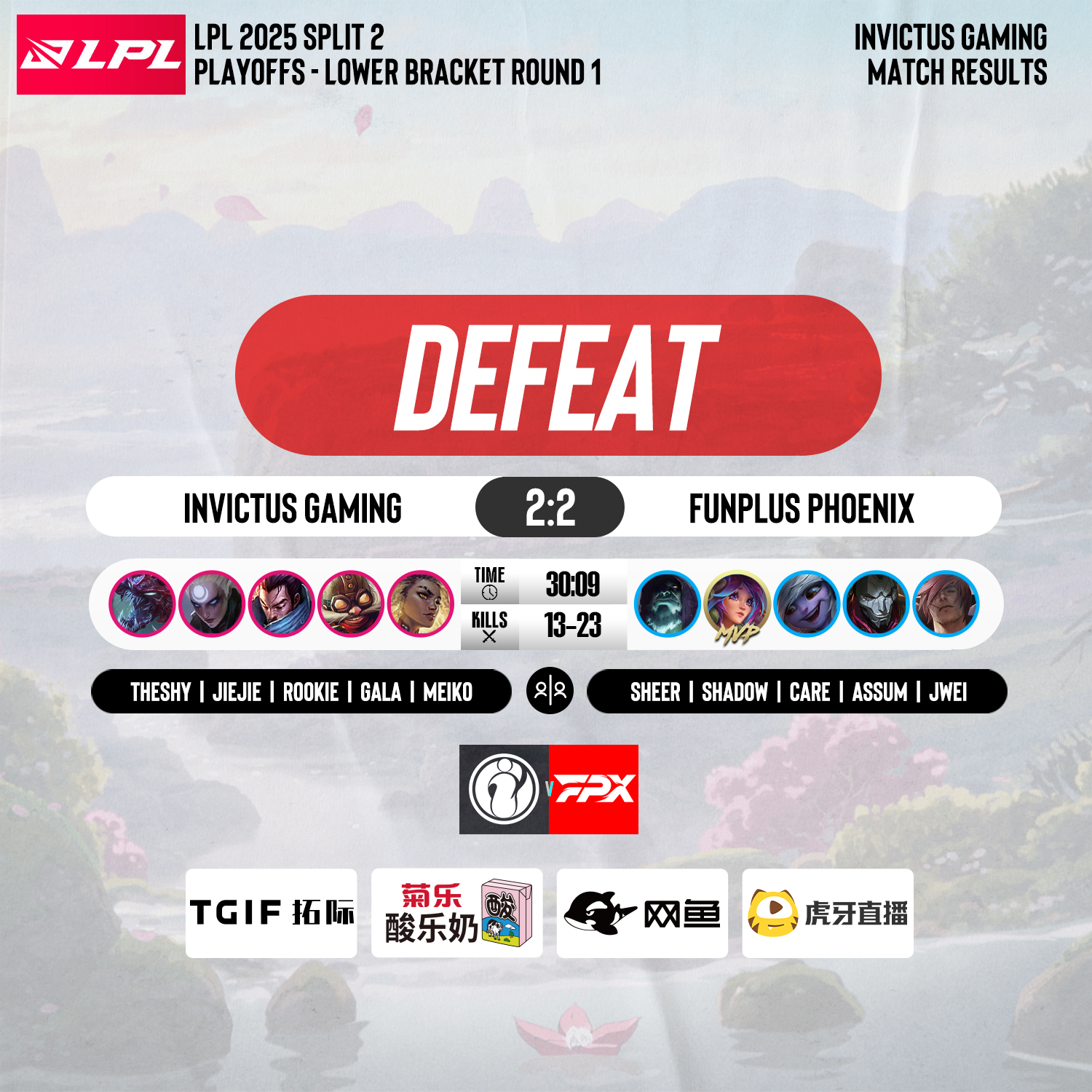 九游娱乐网站-100T血洗FPX,JackeyLove团战一打五强强对话八强赛,锁定晋级资格的简单介绍