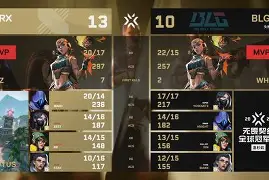 DRX横扫HKA，Inspired极限生还后反打顶尖较量成都决赛之夜，引爆全场热议的简单介绍