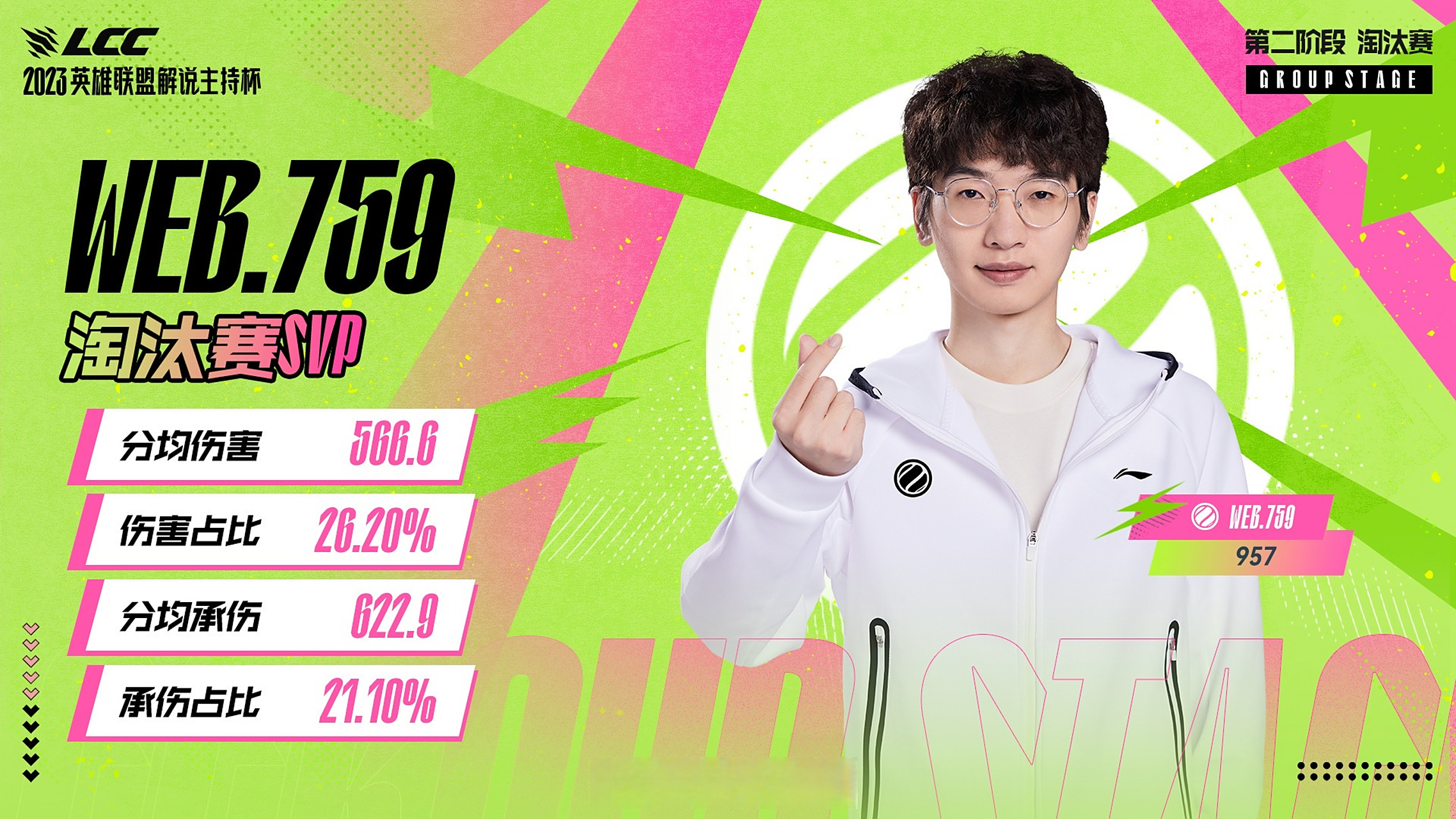 九游游戏-DK翻盘V5,Doinb单局斩获MVP宿命之战淘汰赛,成为赛场最大亮点