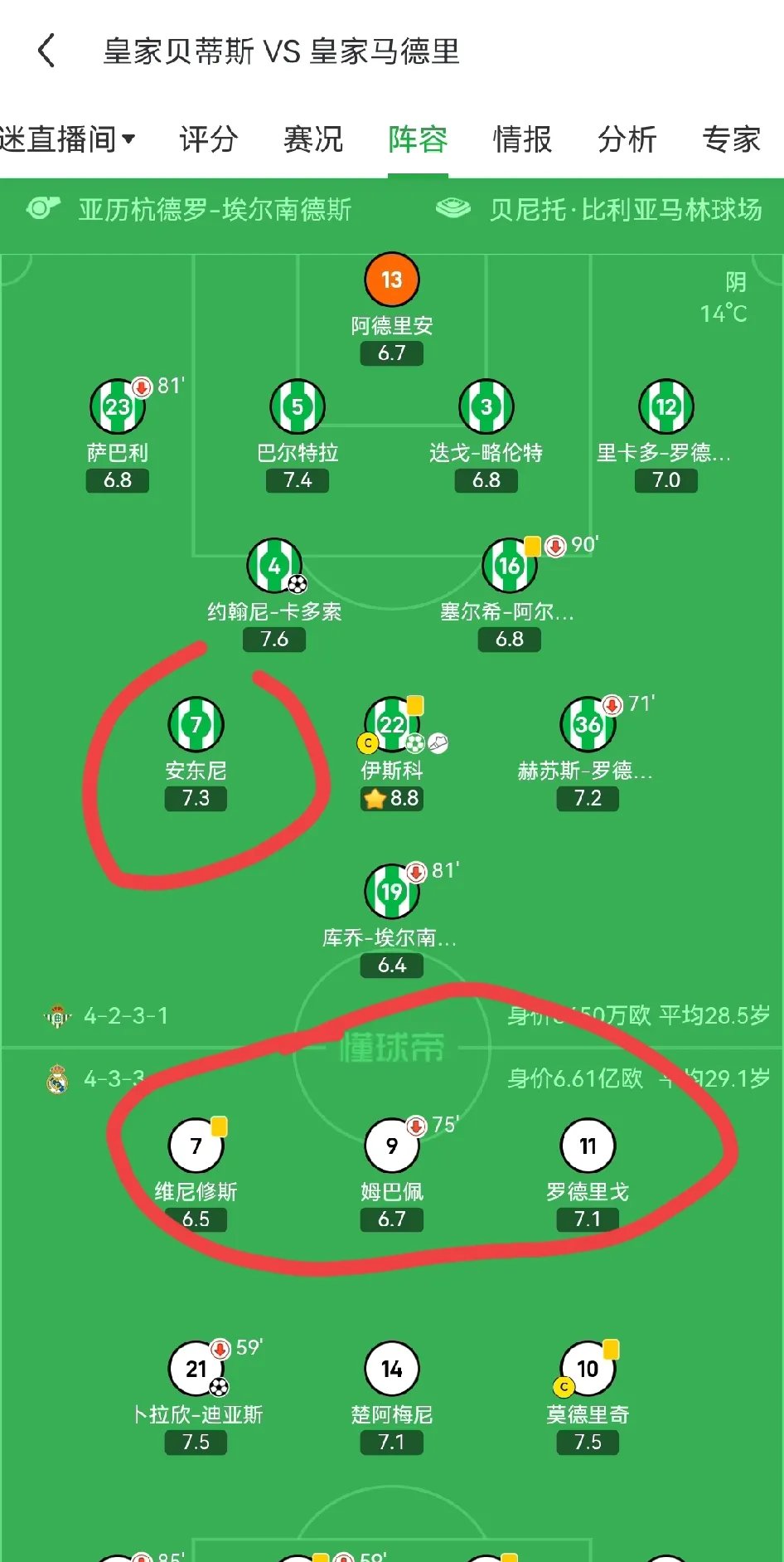 巴伦西亚主场战平马德里竞技，积分榜位置不变